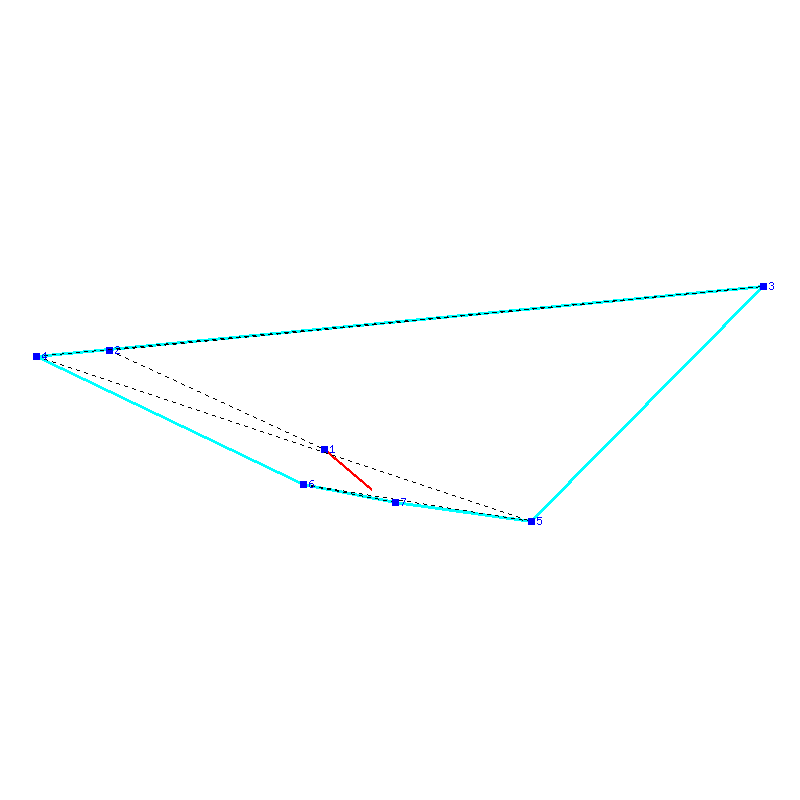 Flugauswertung